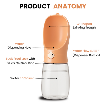 Portable Pet  Travel Water Bottle